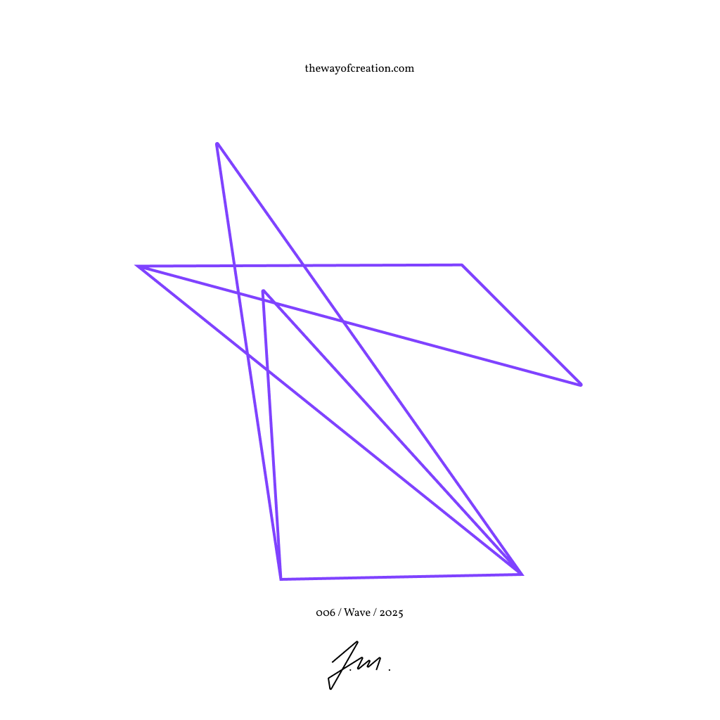 Energy pattern for article '006 / Wave'