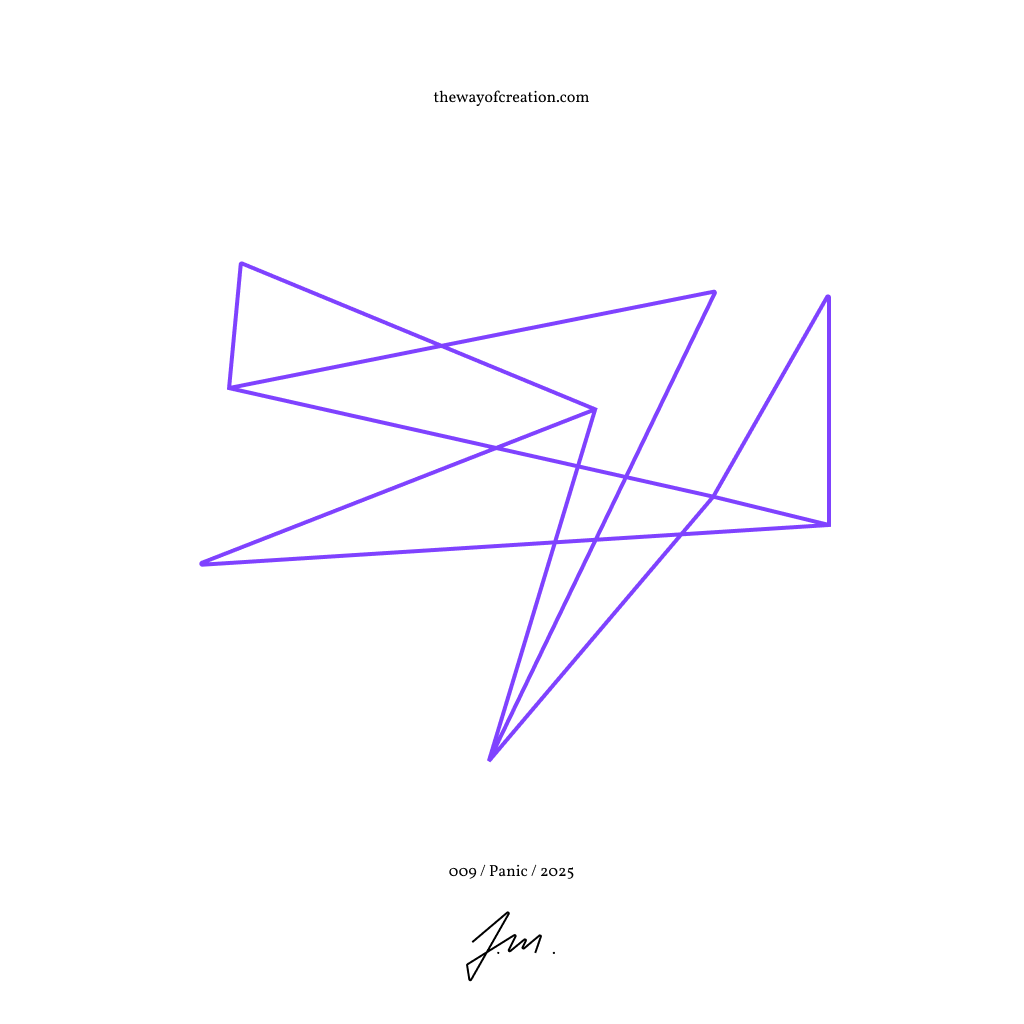 Energy pattern for article '009 / Panic'