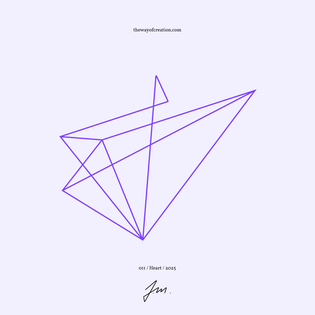 Energy pattern for article '011 / Heart'