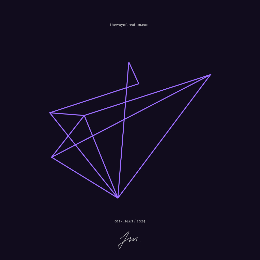 Energy pattern for article 'Heart'