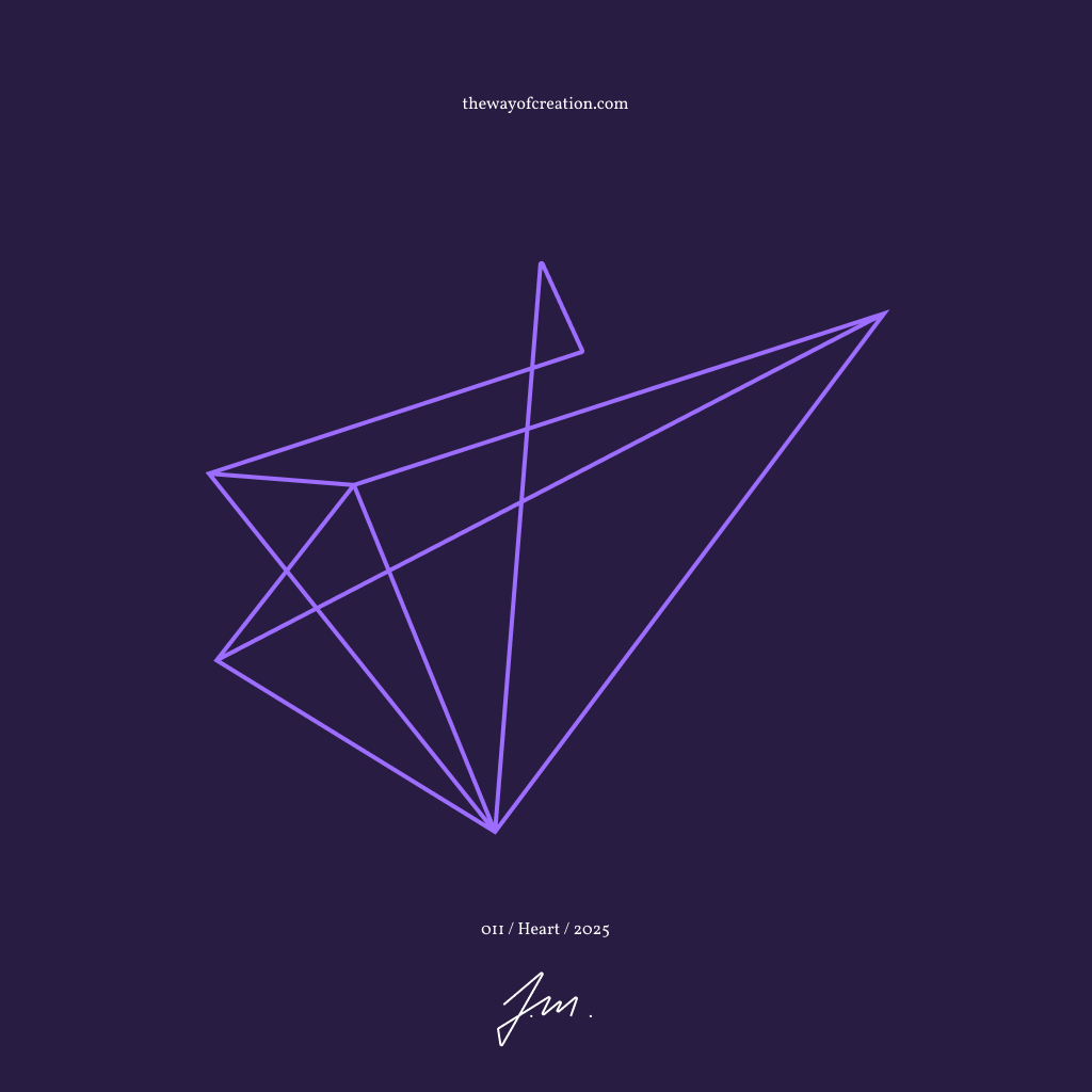 Energy pattern for article '011 / Heart'