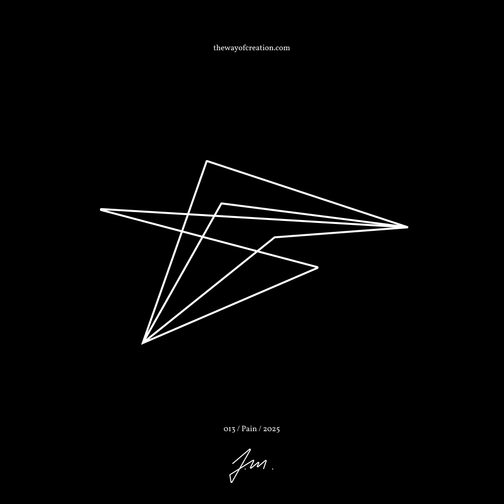 Energy pattern for article '013 / Pain'