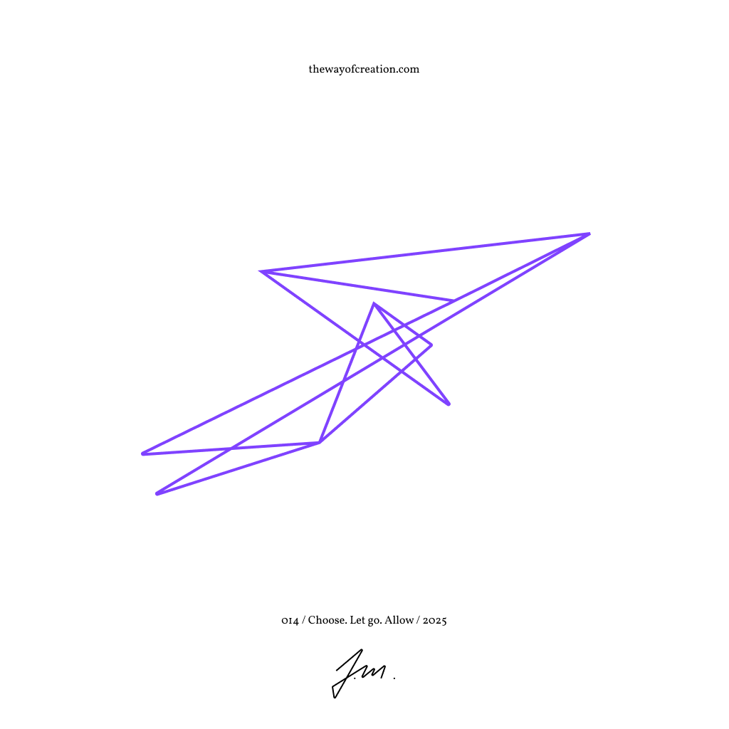 Energy pattern for article '014 / Choose. Let go. Allow.'