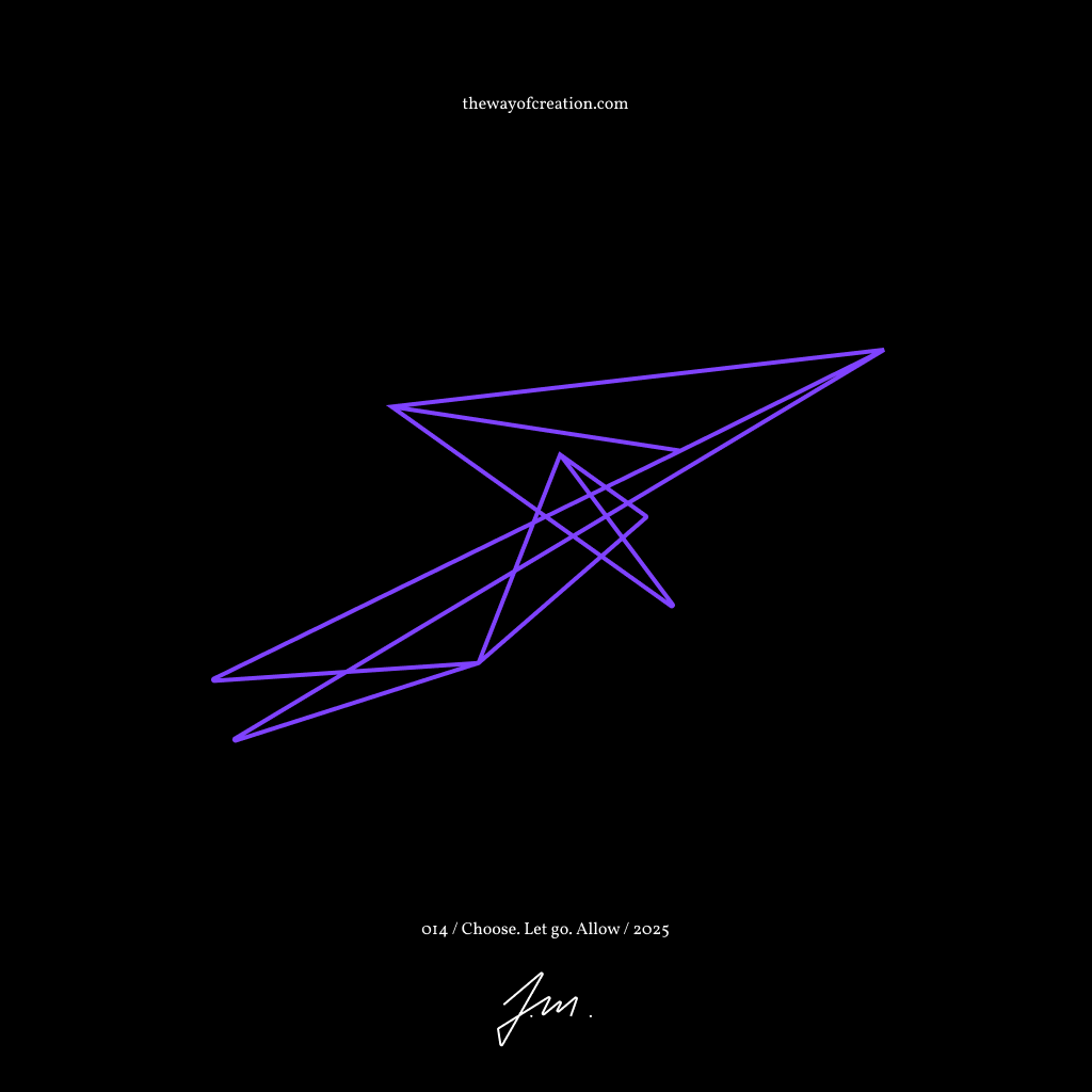 Energy pattern for article '014 / Choose. Let go. Allow.'