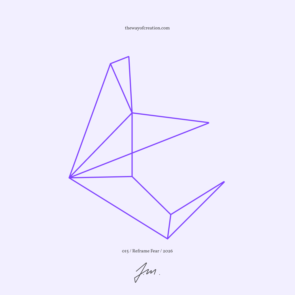 Energy pattern for article '015 / Reframe Fear'