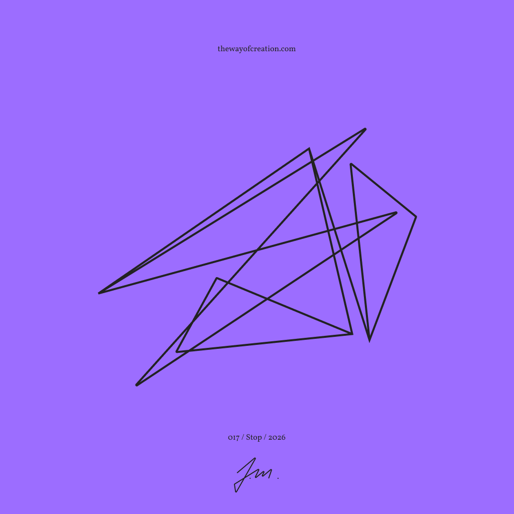 Energy pattern for article '017 / Stop'